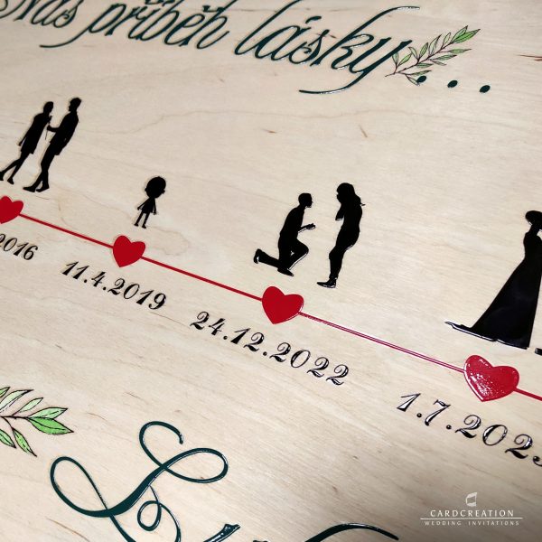 Svadobná tabuľa s motívom príbehu Vašej lásky 005W - Image 2